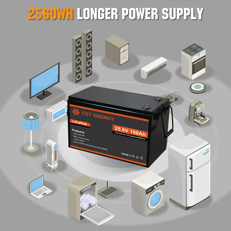 25.6V100Ah lithium battery_CST